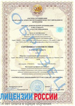 Образец сертификата соответствия Кашары Сертификат ISO 22000